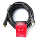 HDMI Cables